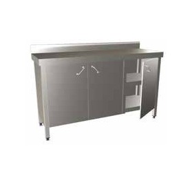 Mesa mural c/3 puertas abatibles 1500x500x850 mm.