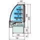 Vitrina expositora ventilada cristal curvo VV-C
